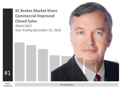 Keyes Commercial Leads Miami-Dade in 2017 MLS Commercial Sales